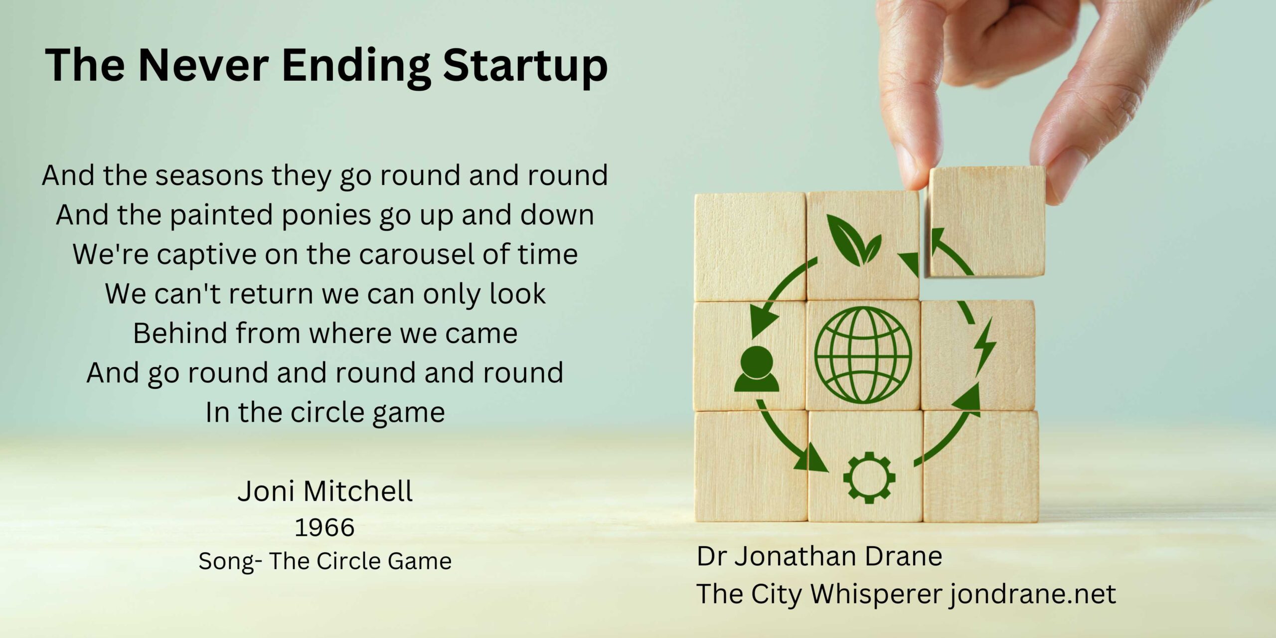Startup journey and stories. The circle game , joni mitchel, quote the seasons they go round and round. Dr Jon Drane, The Never Ending startup podcast