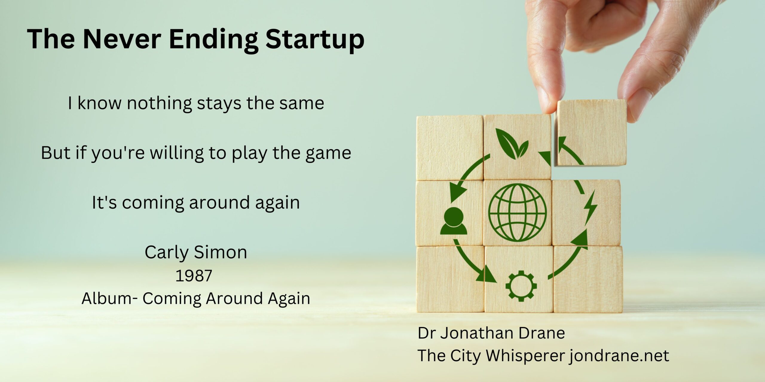 Startup journey and stories. The Never Ending Startup Podcast by Dr Jon Drane The City Whisperer. on jondrane.net Startup journey and stories of longevity Quote Carly Simon - Song- Its coming around again